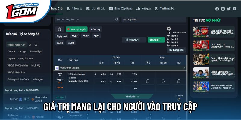 Giá trị mang lại cho người vào truy cập Giá trị mang lại cho người vào truy cập