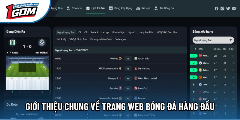 Giới thiệu chung về trang web bóng đá hàng đầu Giới thiệu chung về trang web bóng đá hàng đầu