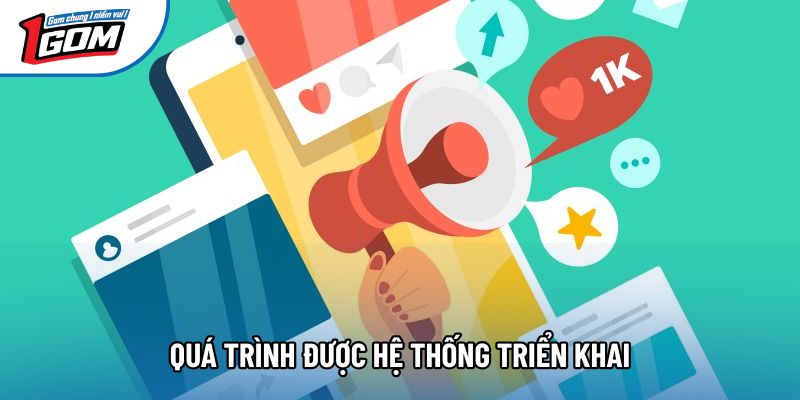 Quá trình được hệ thống triển khai Quá trình được hệ thống triển khai